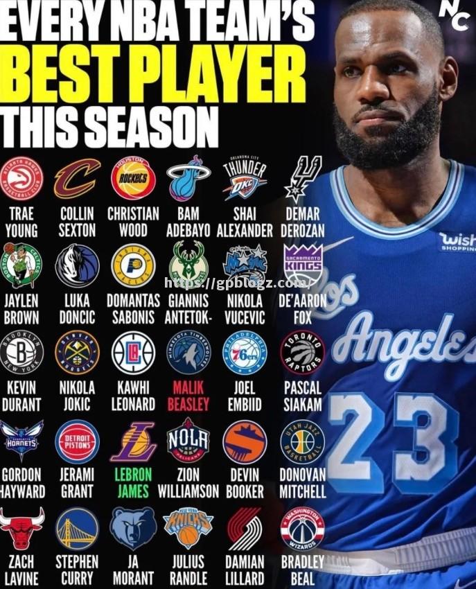 风云激战!篮网力克黄蜂,实力跻身前列 风云激战!篮网力克黄蜂,实力跻身前列