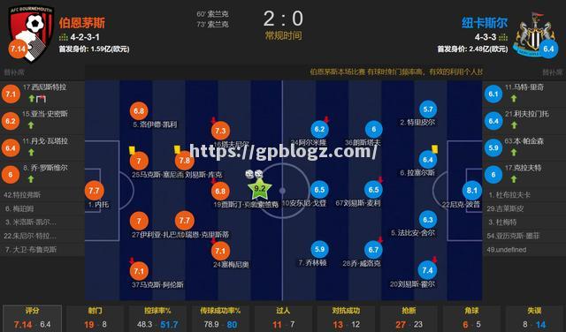 广州恒大遭遇两连败,保级形势严峻 广州恒大遭遇两连败,保级形势严峻