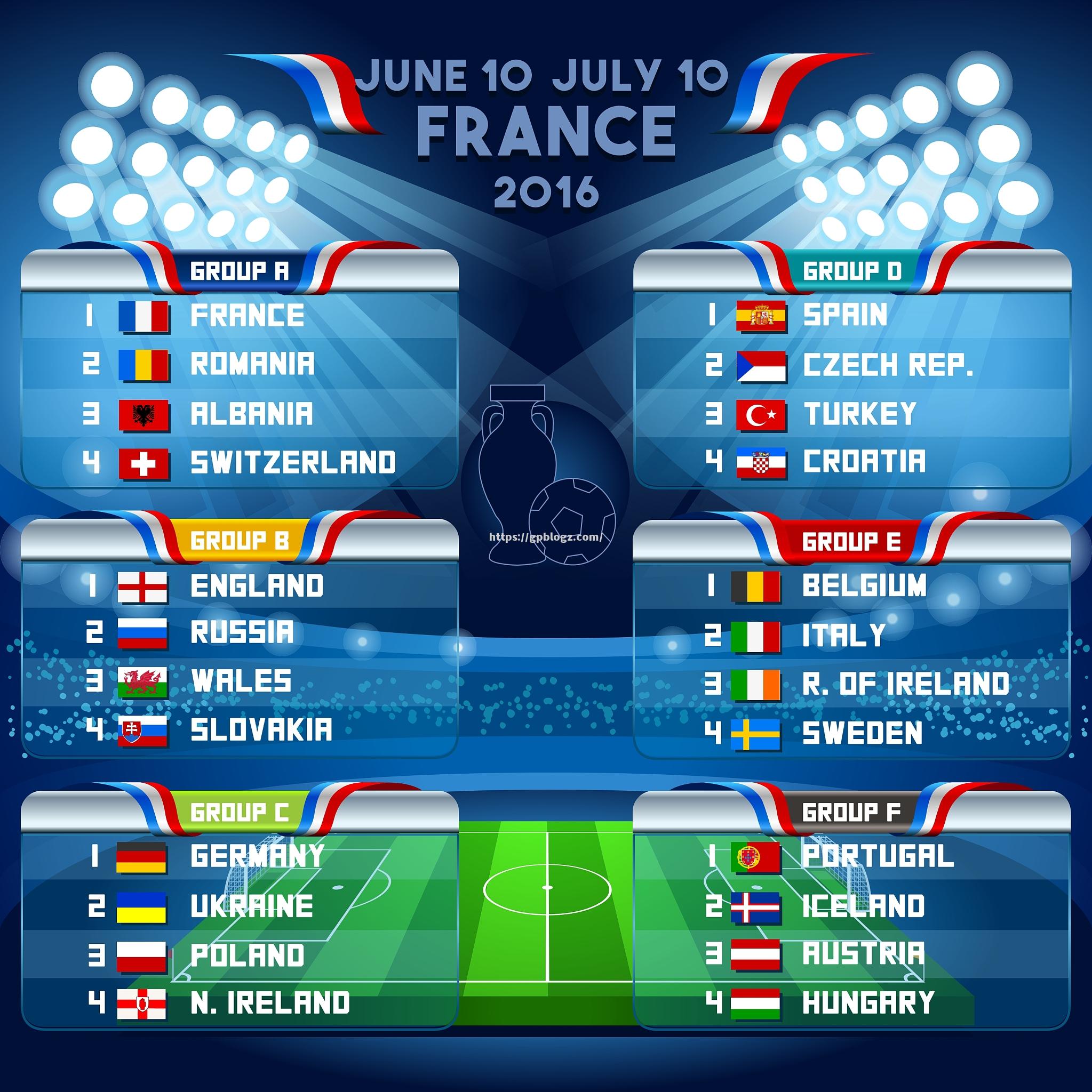 葡萄牙对荷兰:争夺晋级名额备受瞩目 葡萄牙对荷兰:争夺晋级名额备受瞩目