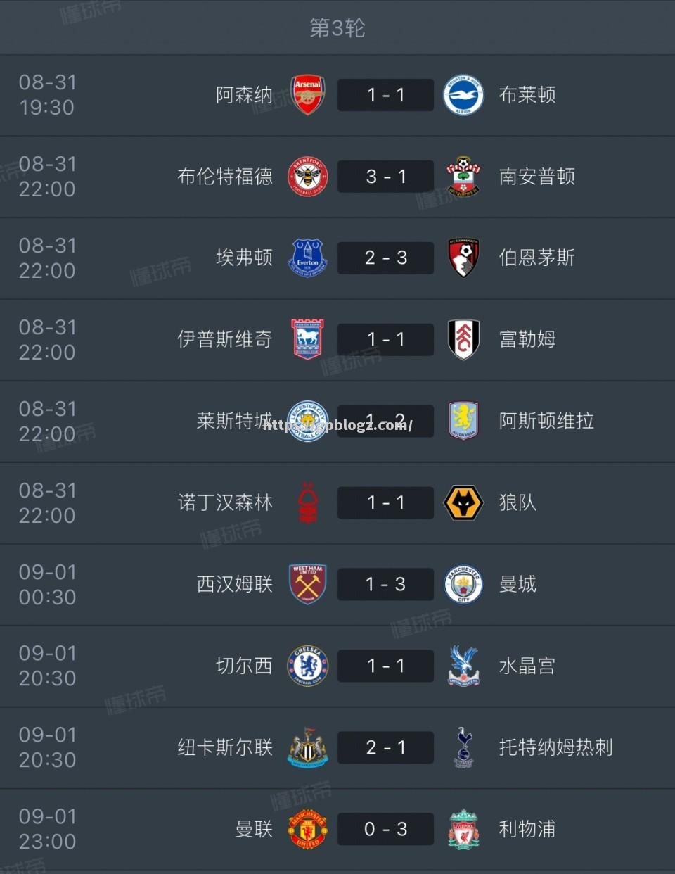 切尔西战平曼联，英超豪门对决双方均难分胜负