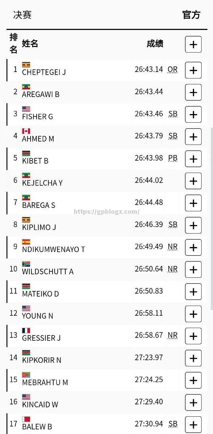 总经理成功引进战术高手,球队战绩逆袭 总经理成功引进战术高手,球队战绩逆袭