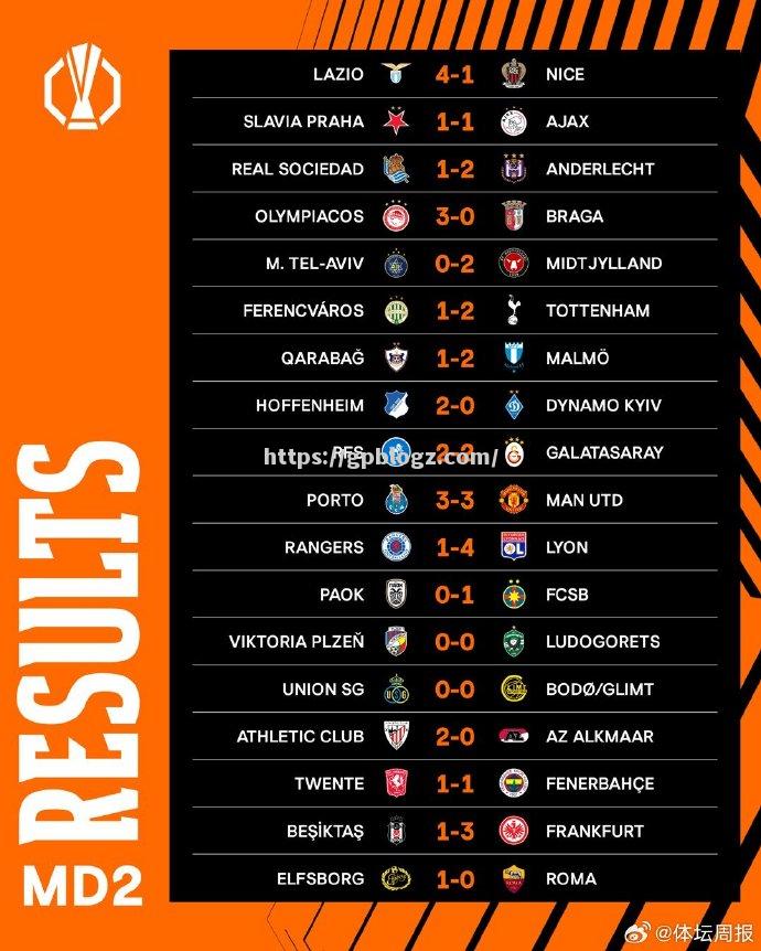 欧预赛热门球队取胜，稳固积分榜前列