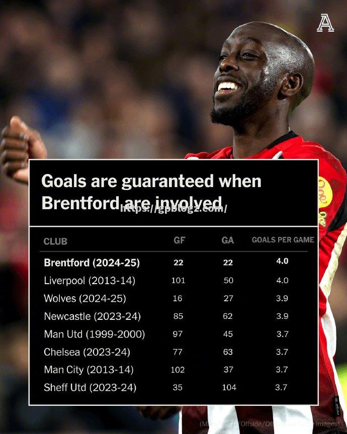 南宫娱乐-利物浦关键时刻逆转庞巴，卫冕英超冠军意图明显